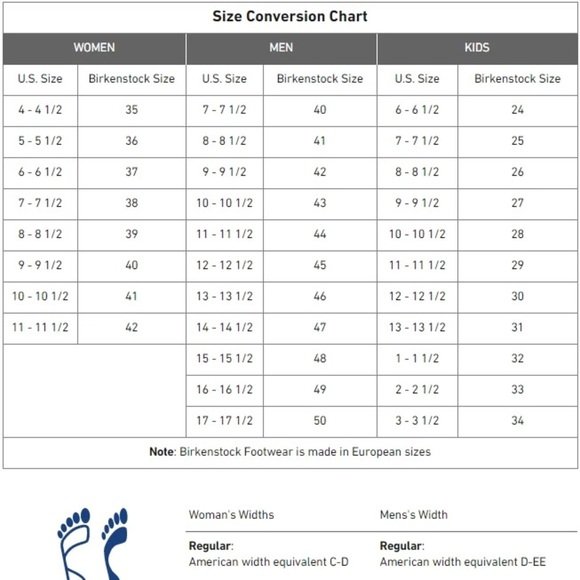 birkenstock barbados slide - Picture 7 of 7